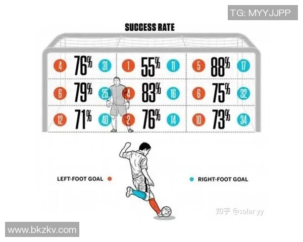 足球明星教你如何精准踢点球技巧与注意事项全解析